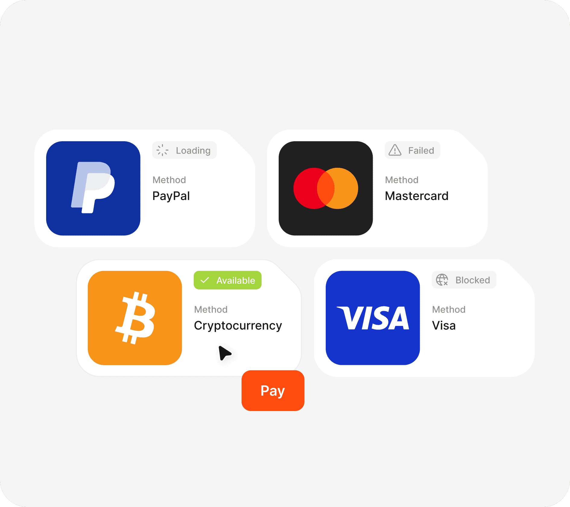 A merchant providing telecom and eSIM services 