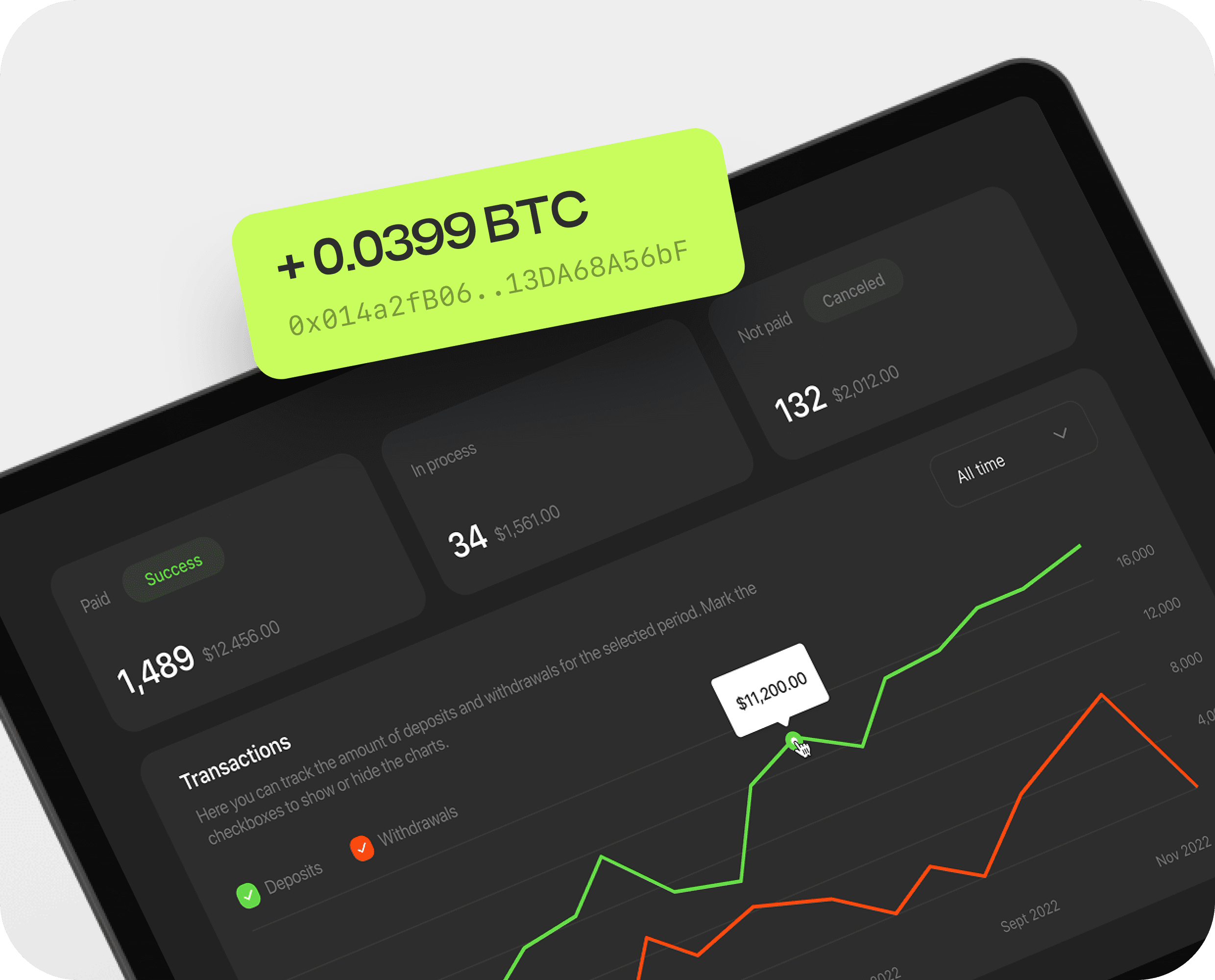 Use crypto to boost your SaaS platform