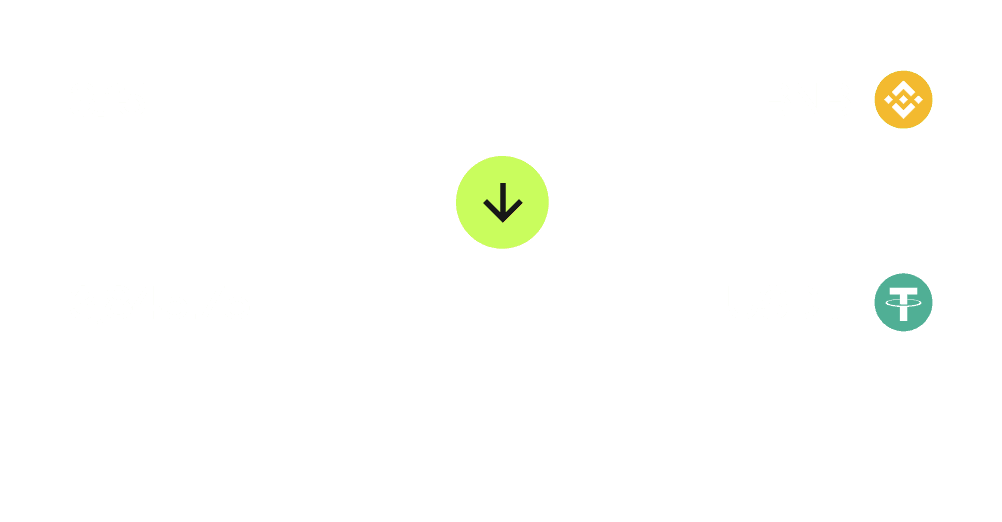 Volatility protection