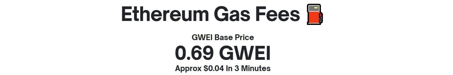 Gas Fee Estimation Tool Example