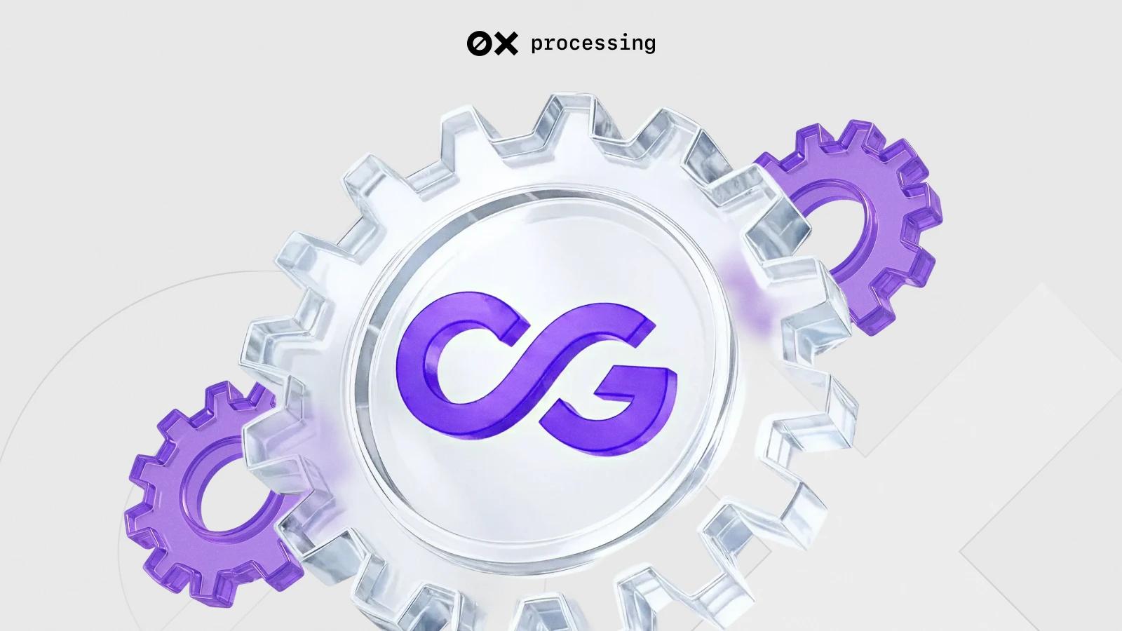 CoinGate Crypto Payment Gateway Review