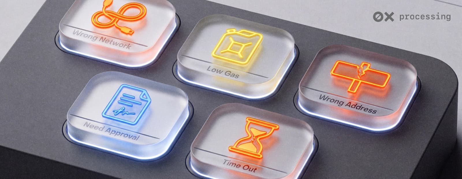 Table: Quick diagnosis guide for ‘Error 404’ in payments