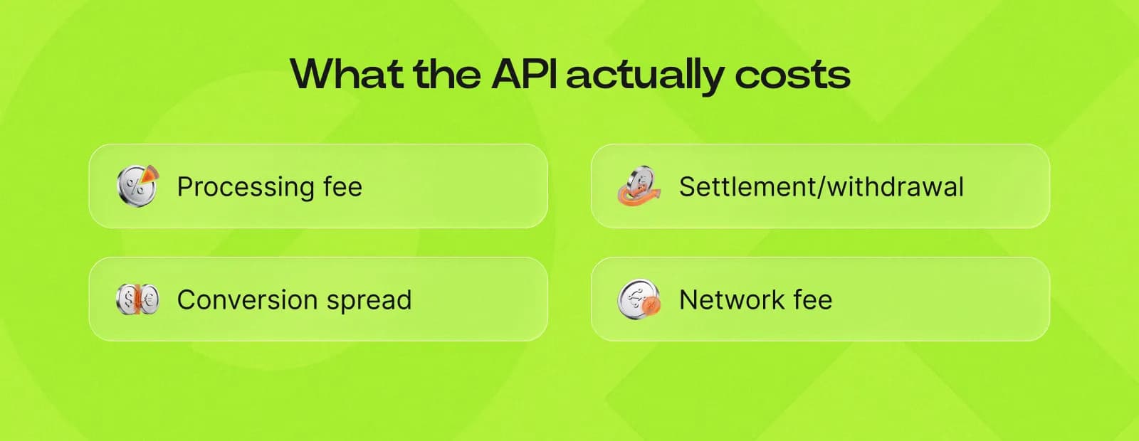 What the API actually costs
