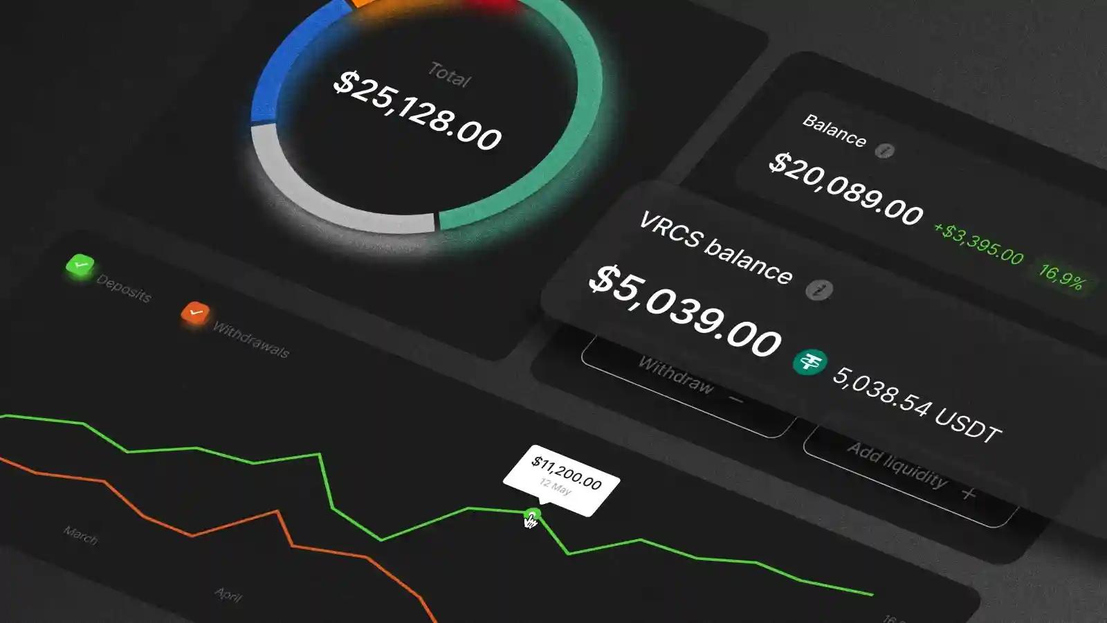 Crypto and Cryptocurrency Processing Services: A Gateway to Advanced Commerce