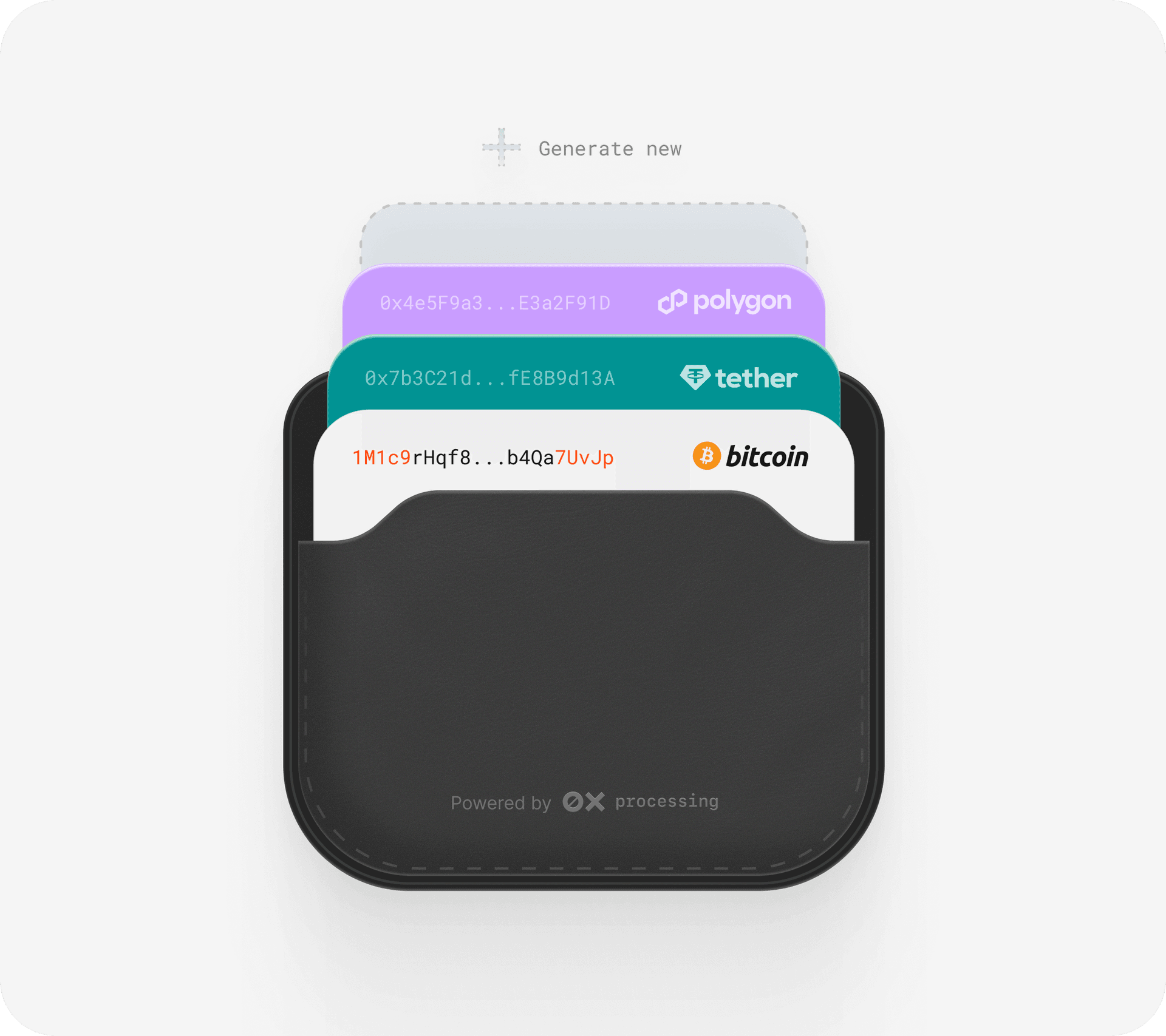 ## We delivered a white-label embedded checkout with **Static wallets**