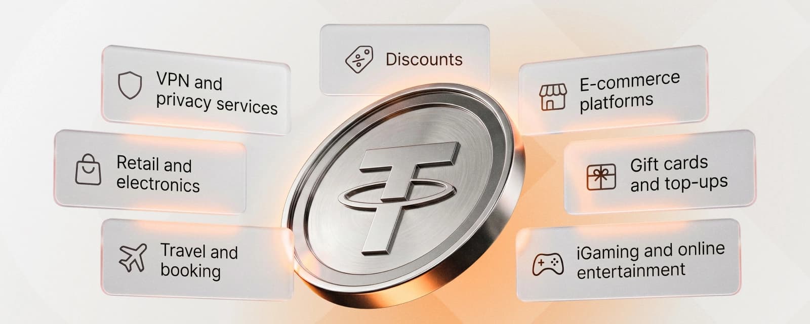 Which companies accept Tether by industry?