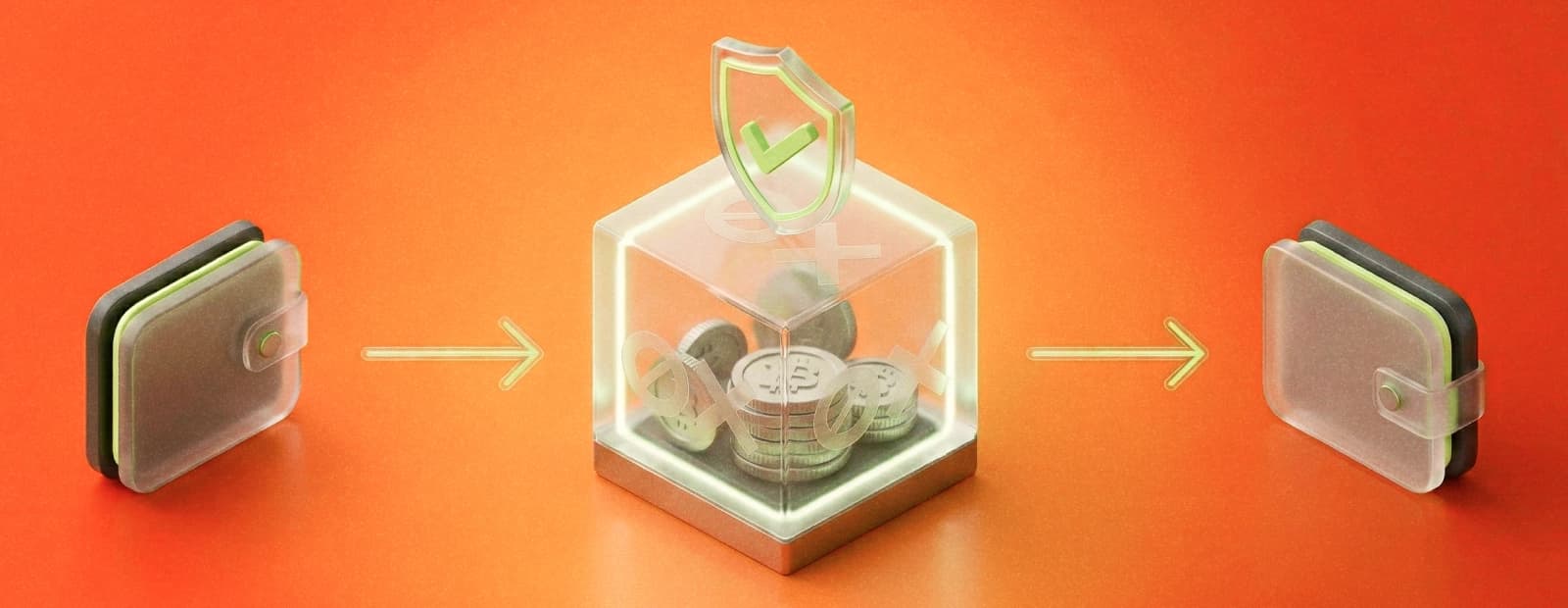 The buying process: how it works